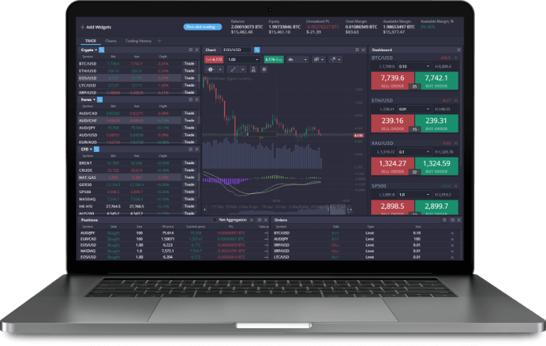 Explore the Future of Trading with PrimeXBT App Explore the Future of Trading with PrimeXBT App